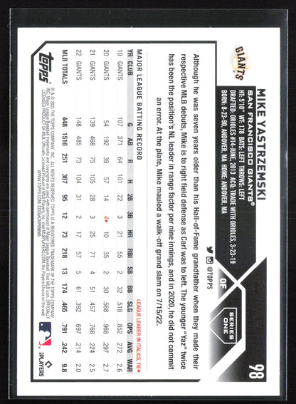 Mike Yastrzemski Red Foil /299