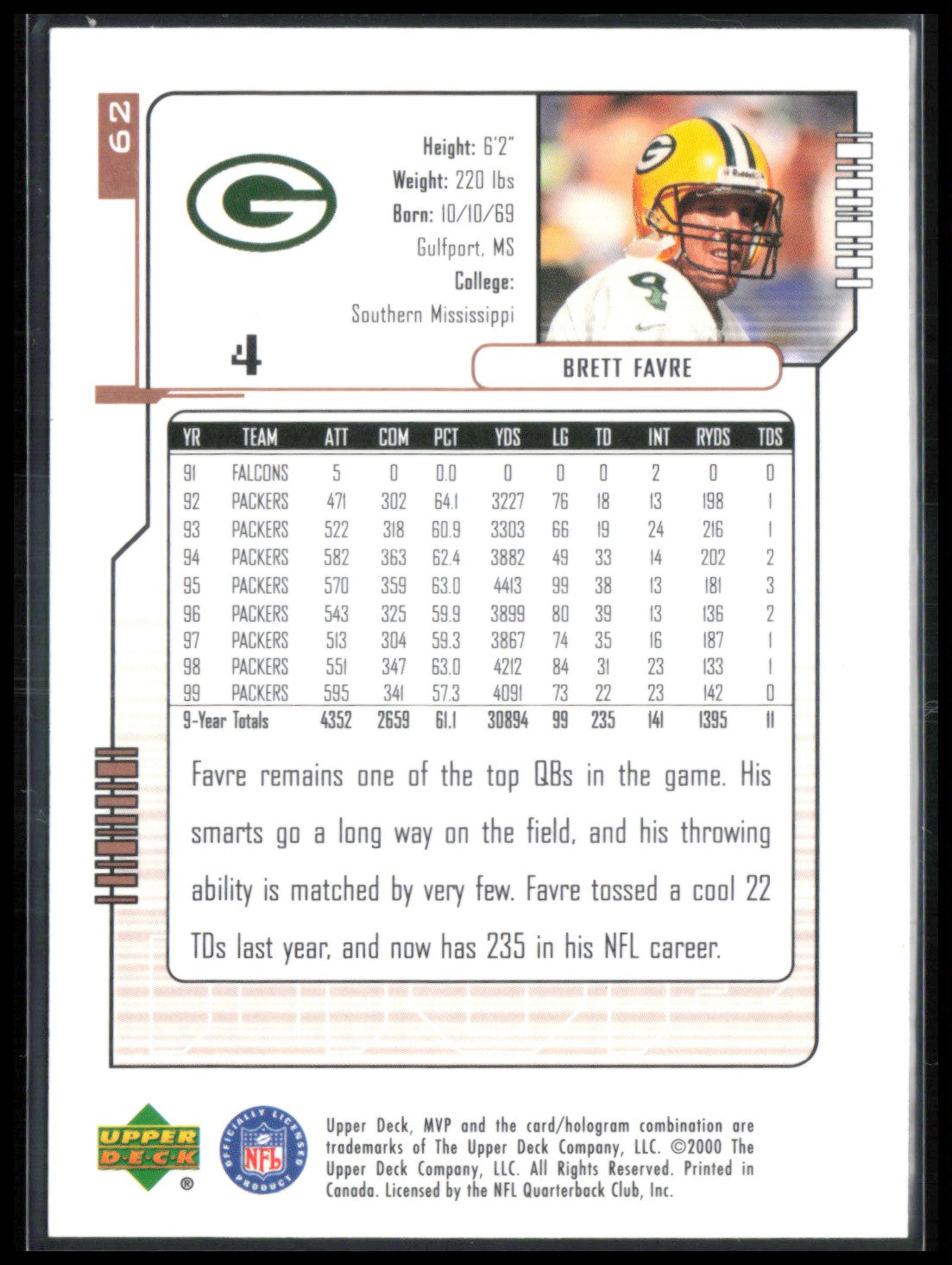 Brett Favre
