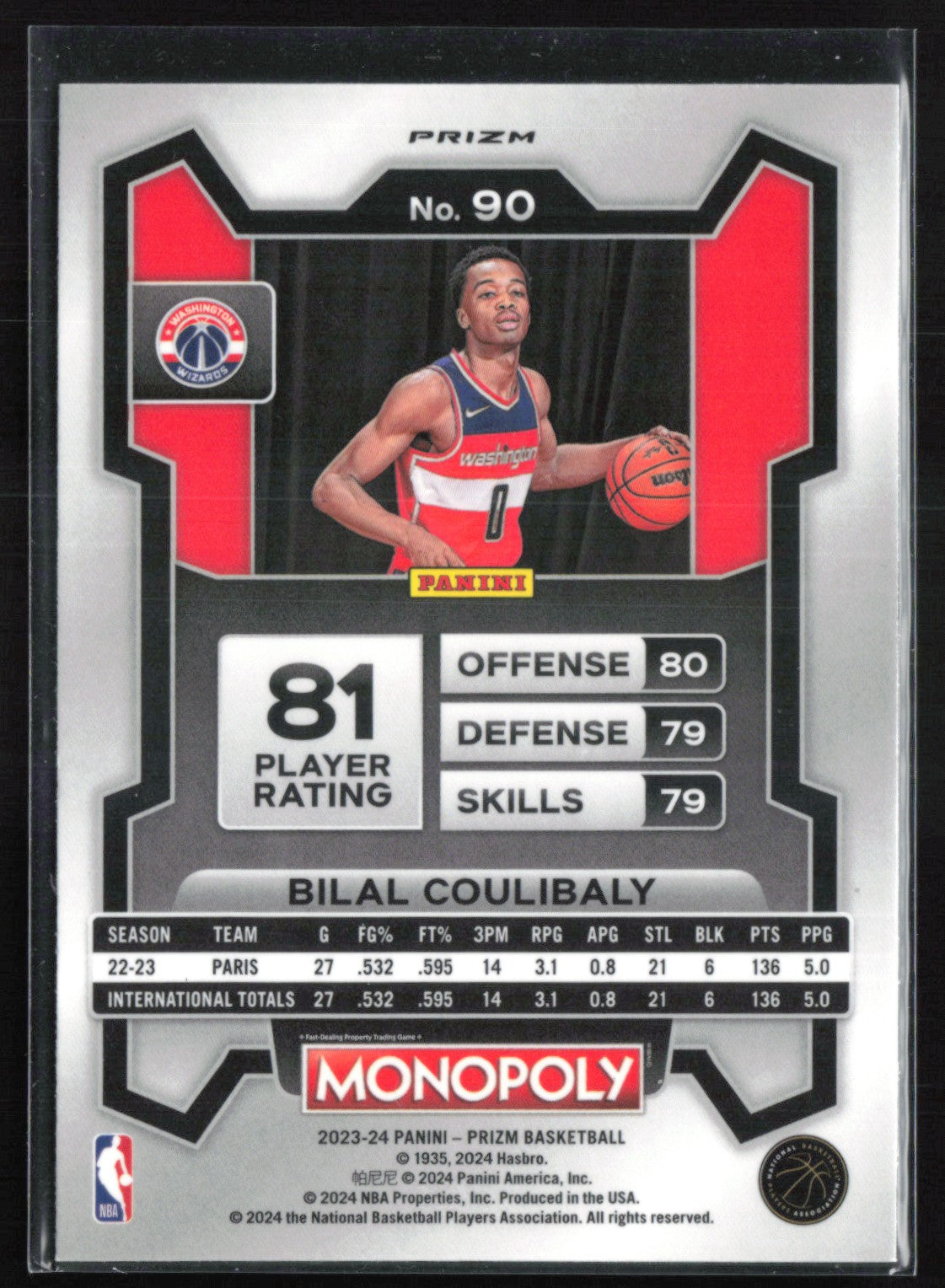 Bilal Coulibaly RC