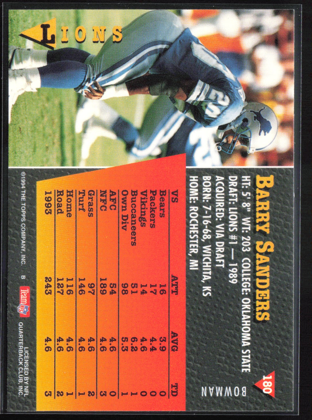 Barry Sanders