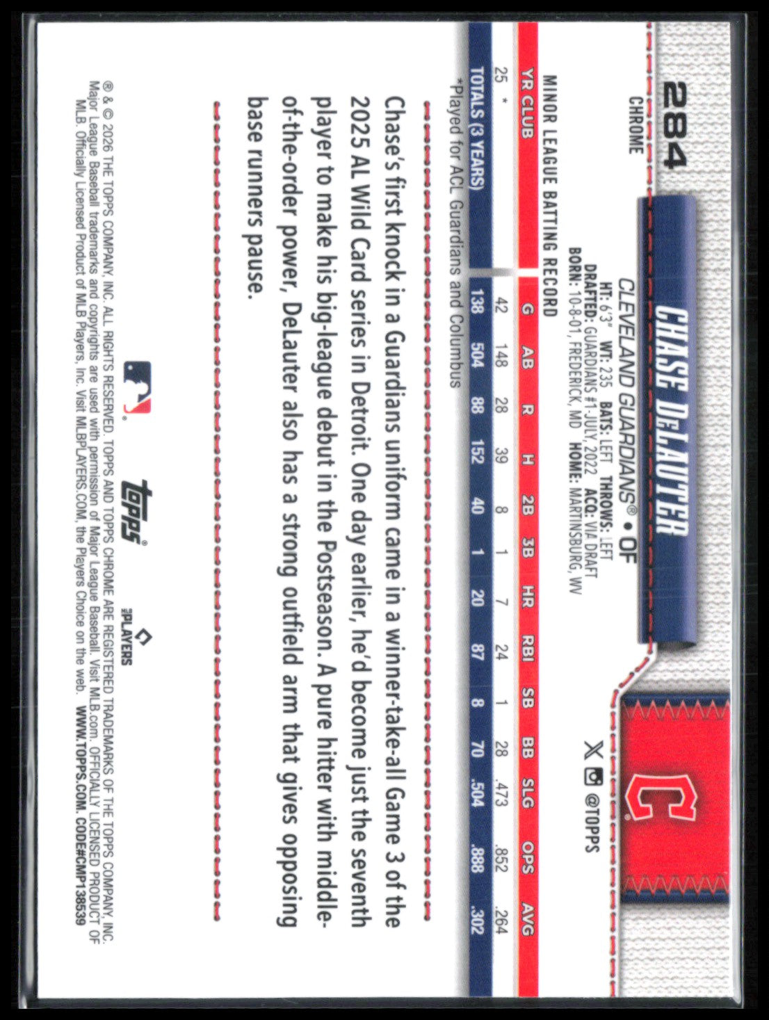 Chase DeLauter RC Raywave