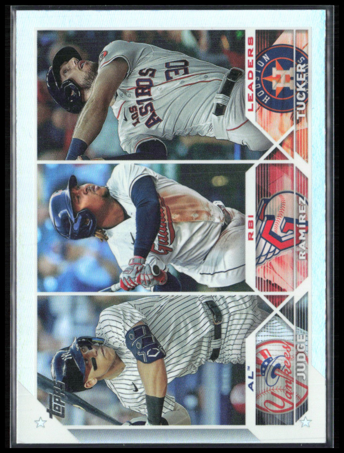 AL RBI Leaders (Aaron Judge/José Ramírez/Kyle Tucker) LL