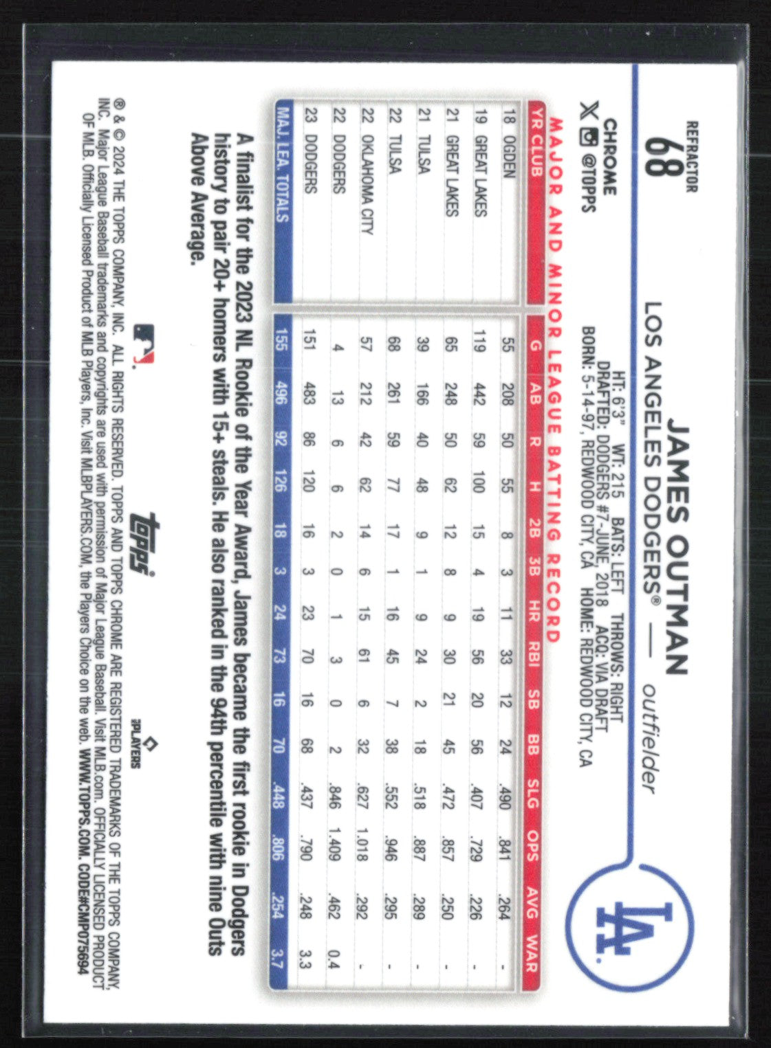 James Outman Refractor