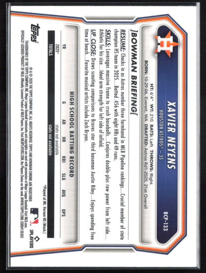 Xavier Neyens Lazer Prospect Bowman Chrome