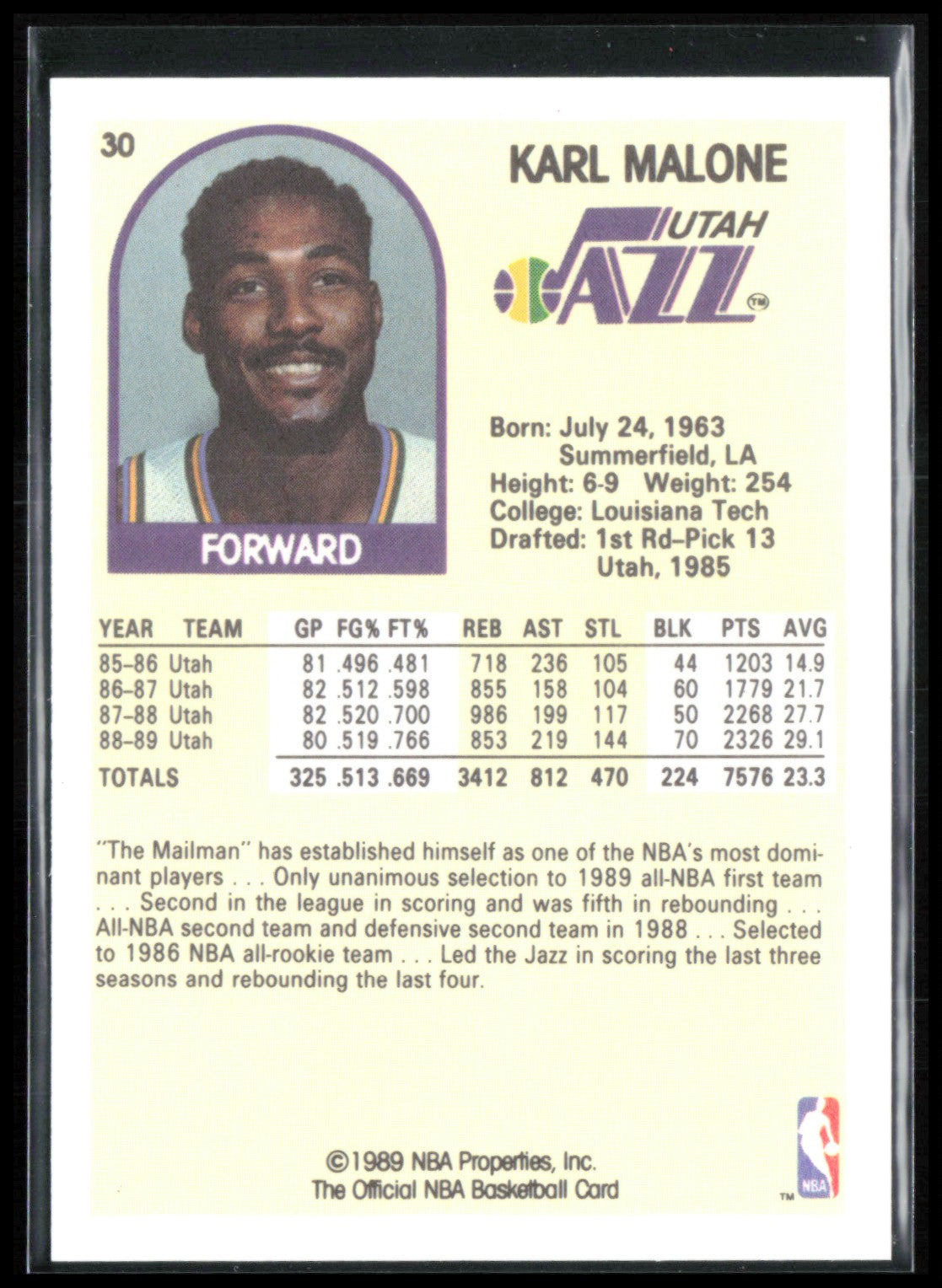 Karl Malone 1989 Hoops