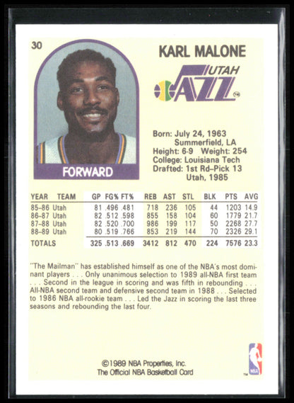 Karl Malone 1989 Hoops