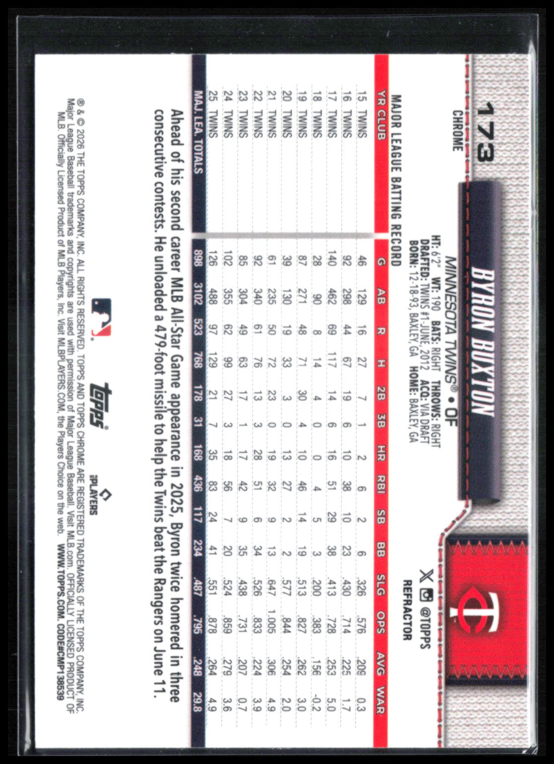 Byron Buxton Refractor