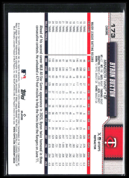 Byron Buxton Refractor