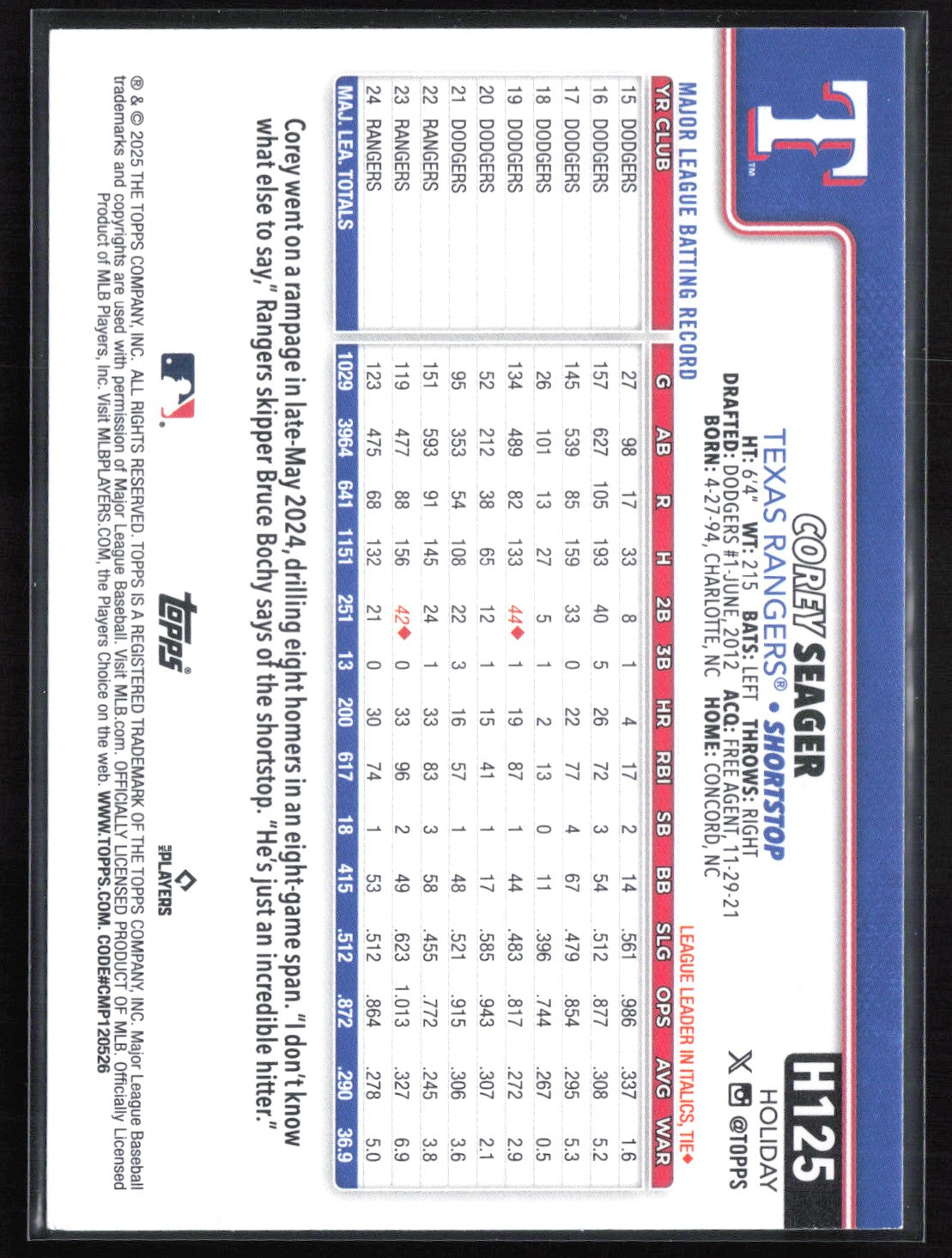 Corey Seager Holiday