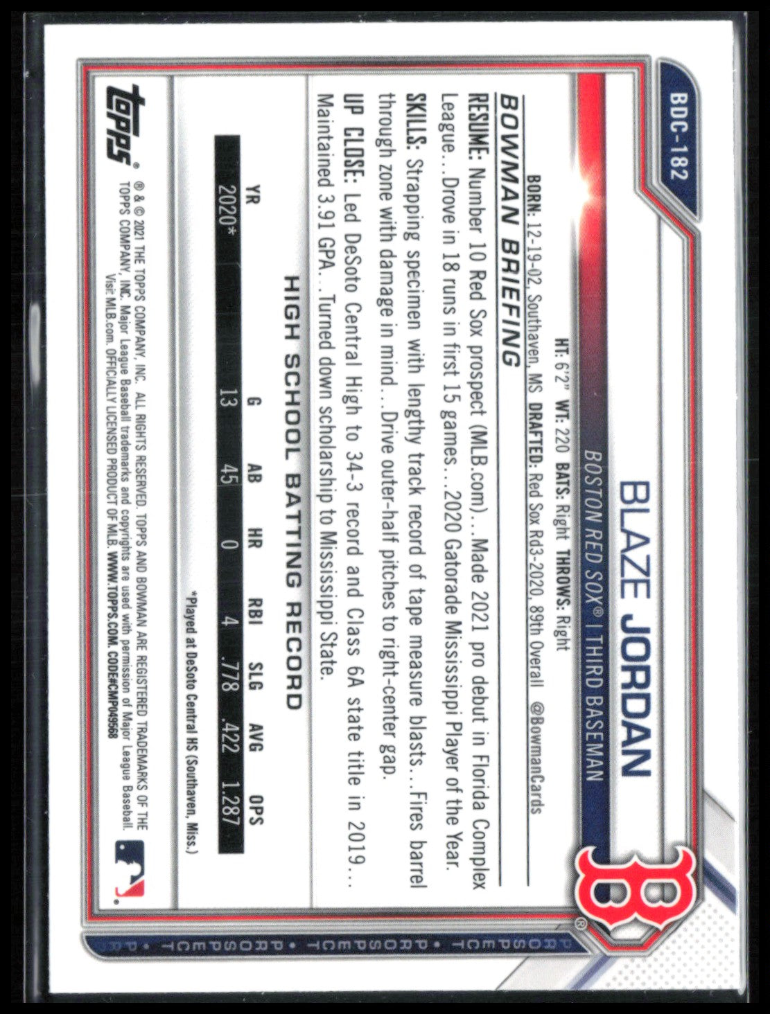 Blaze Jordan Sky Blue Refractor Prospect