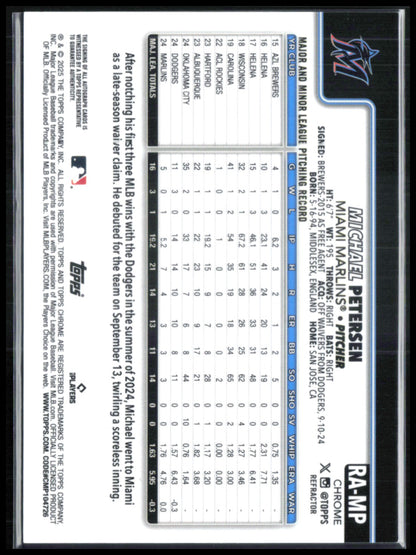 Michael Petersen RC Auto 001/499 Refractor
