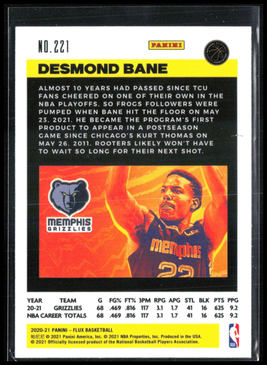 Desmond Bane RC