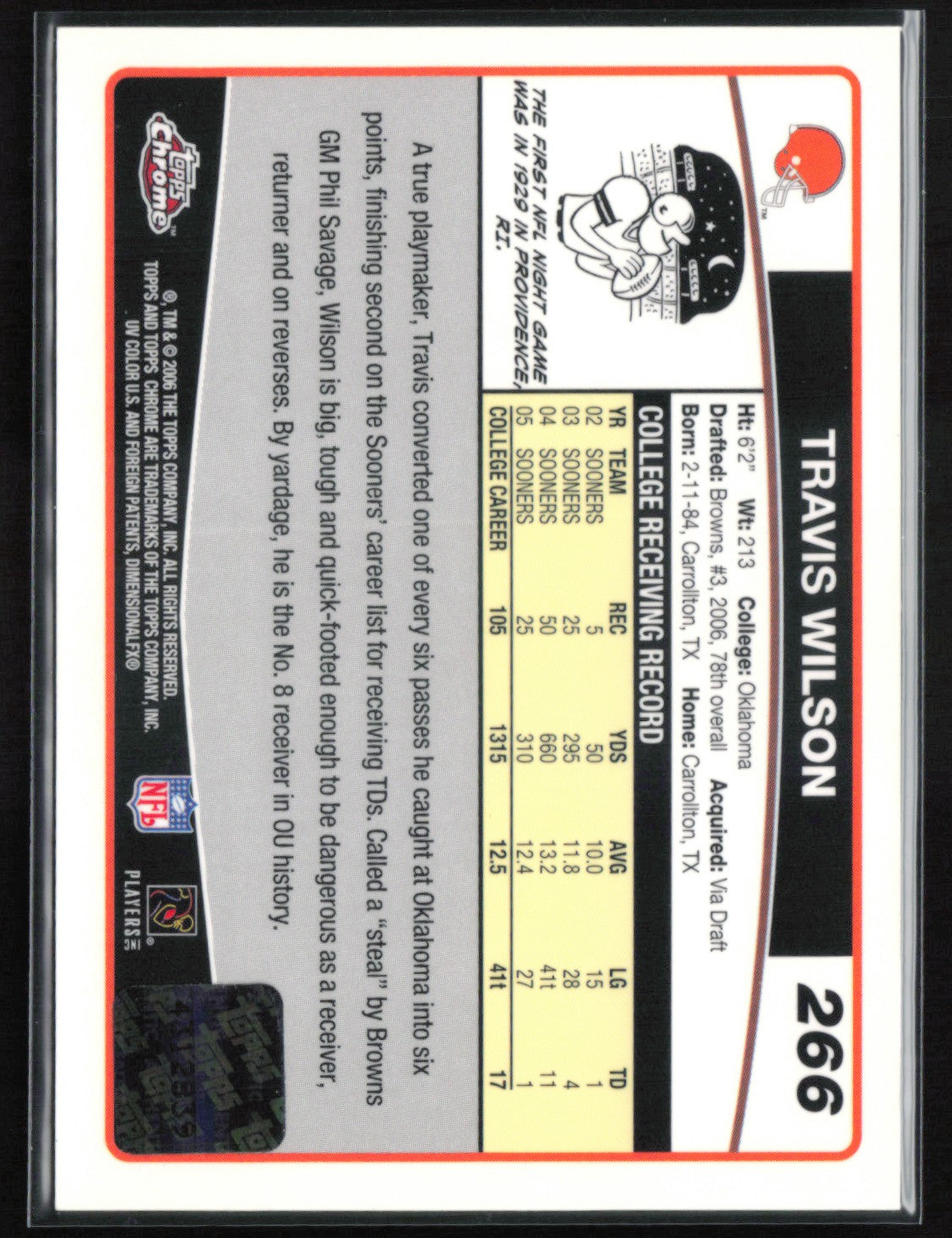 Travis Wilson RC Auto