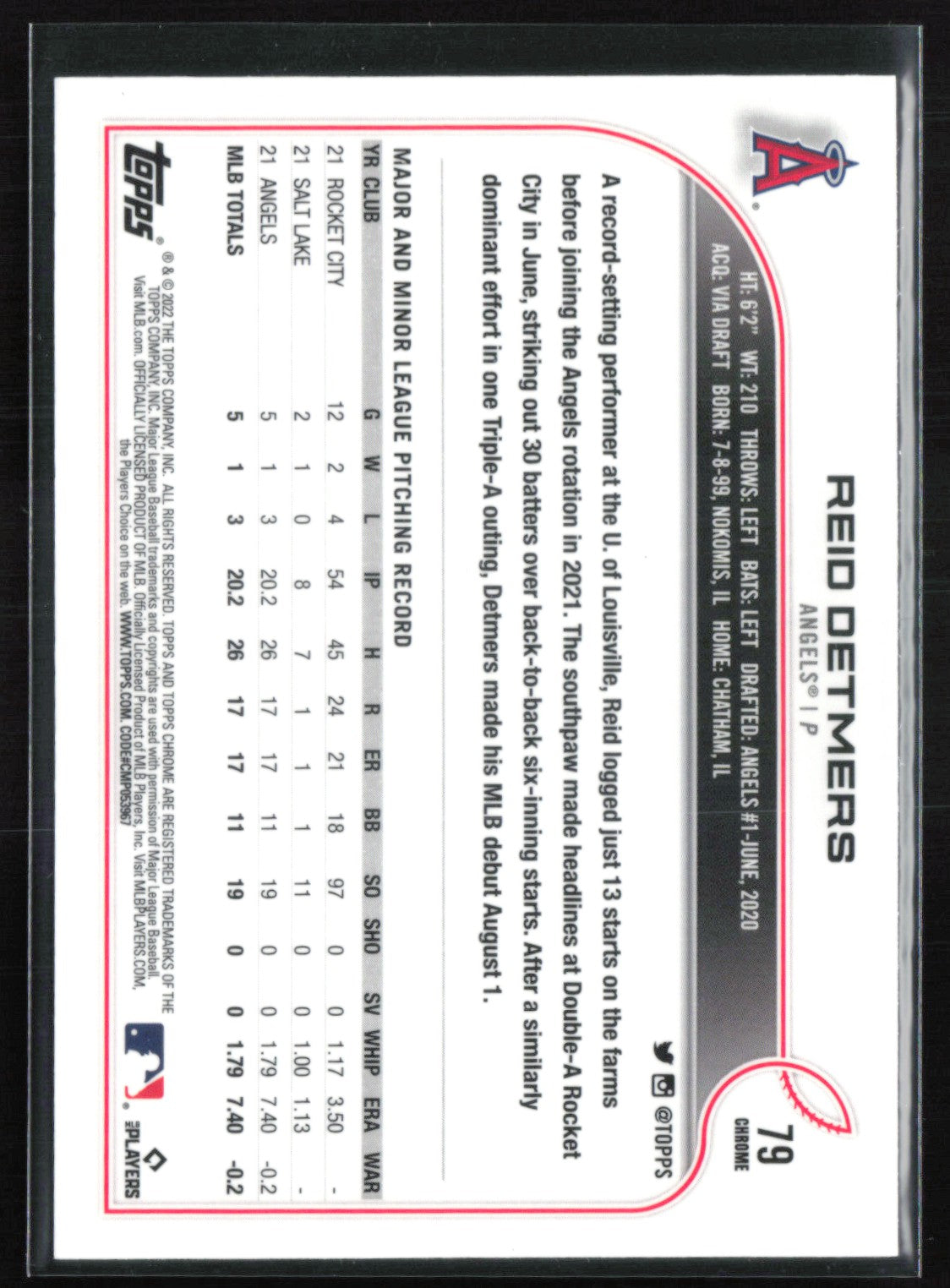 Reid Detmers RC Sepia Refractor