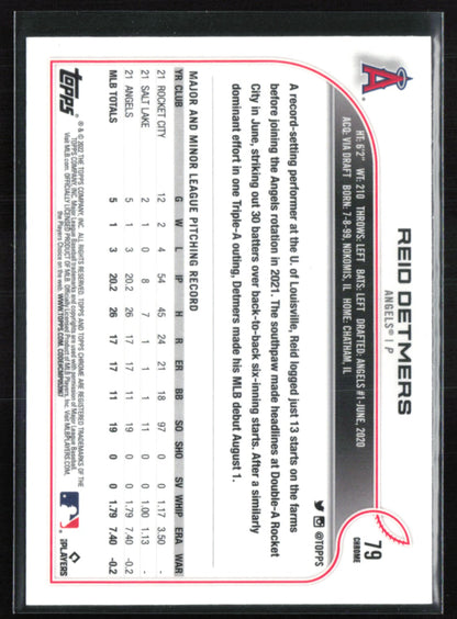 Reid Detmers RC Sepia Refractor