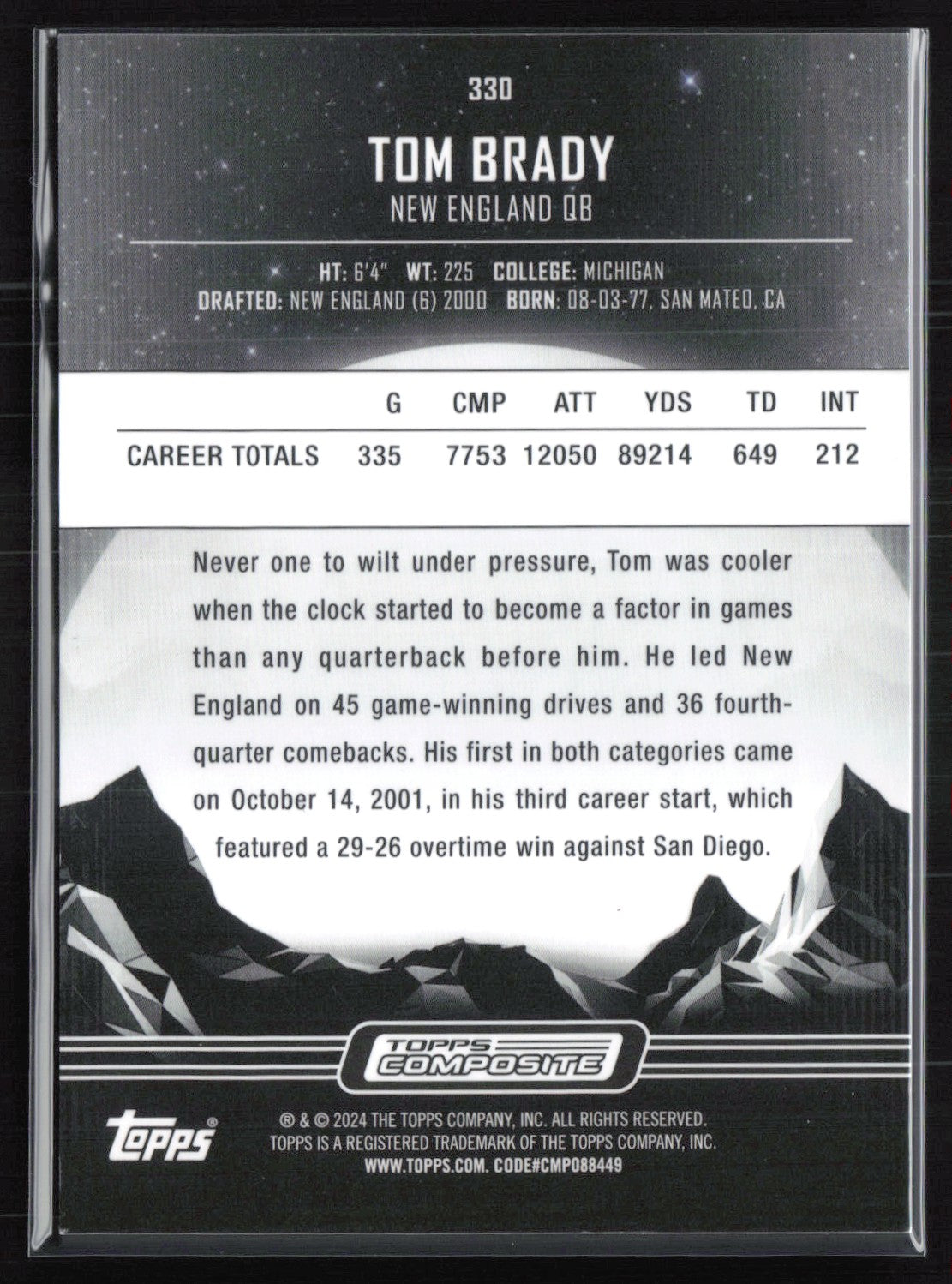 Tom Brady Midnight Refractor 2023 Topps Composite
