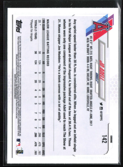Jo Adell RC Pink Refractor