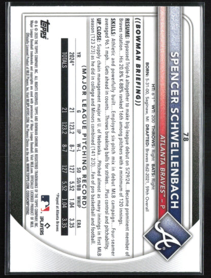 Spencer Schwellenbach RC Mojo