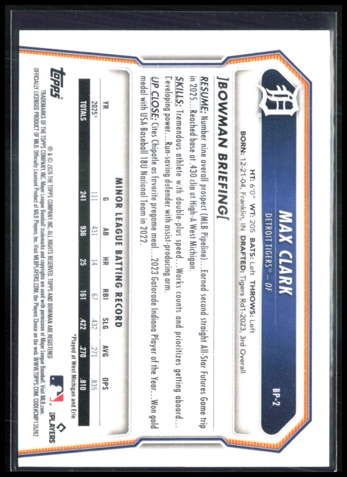 Max Clark Prospects