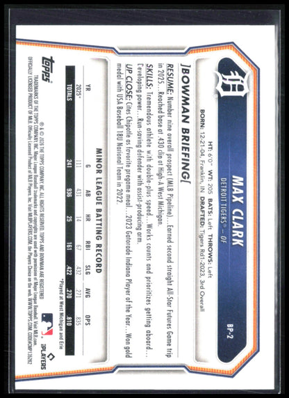 Max Clark Prospects