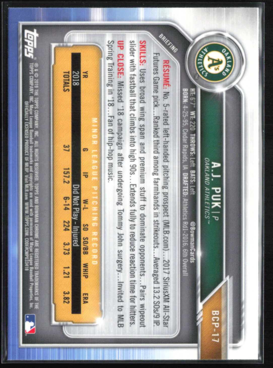 A.J. Puk Mojo