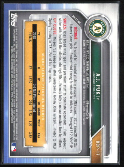 A.J. Puk Mojo