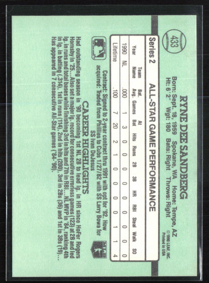 Ryne Sandberg
