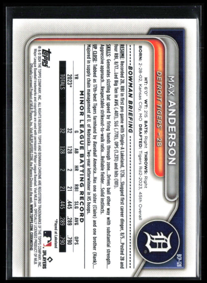 Max Anderson Prospect
