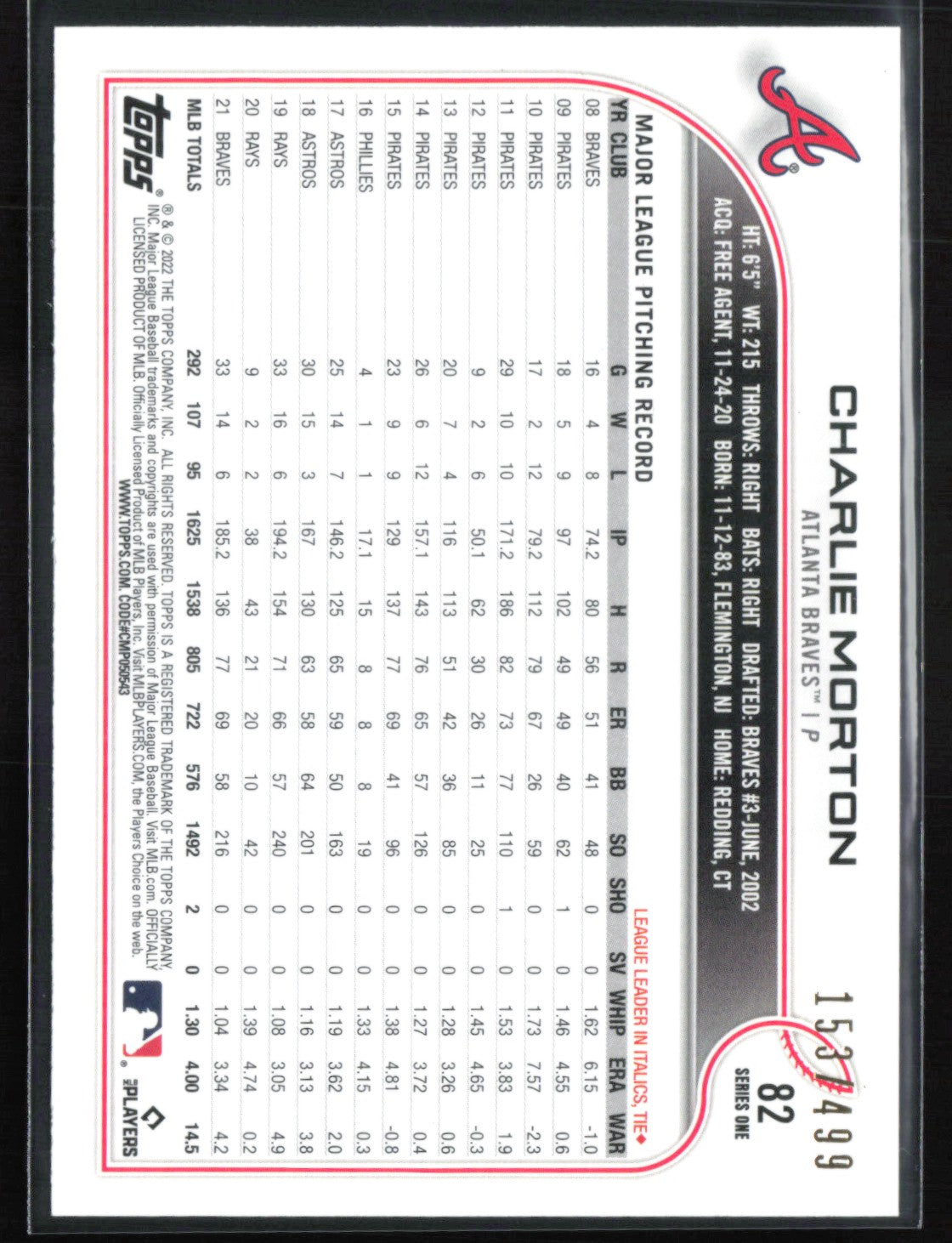 Charlie Morton Green Foil /499