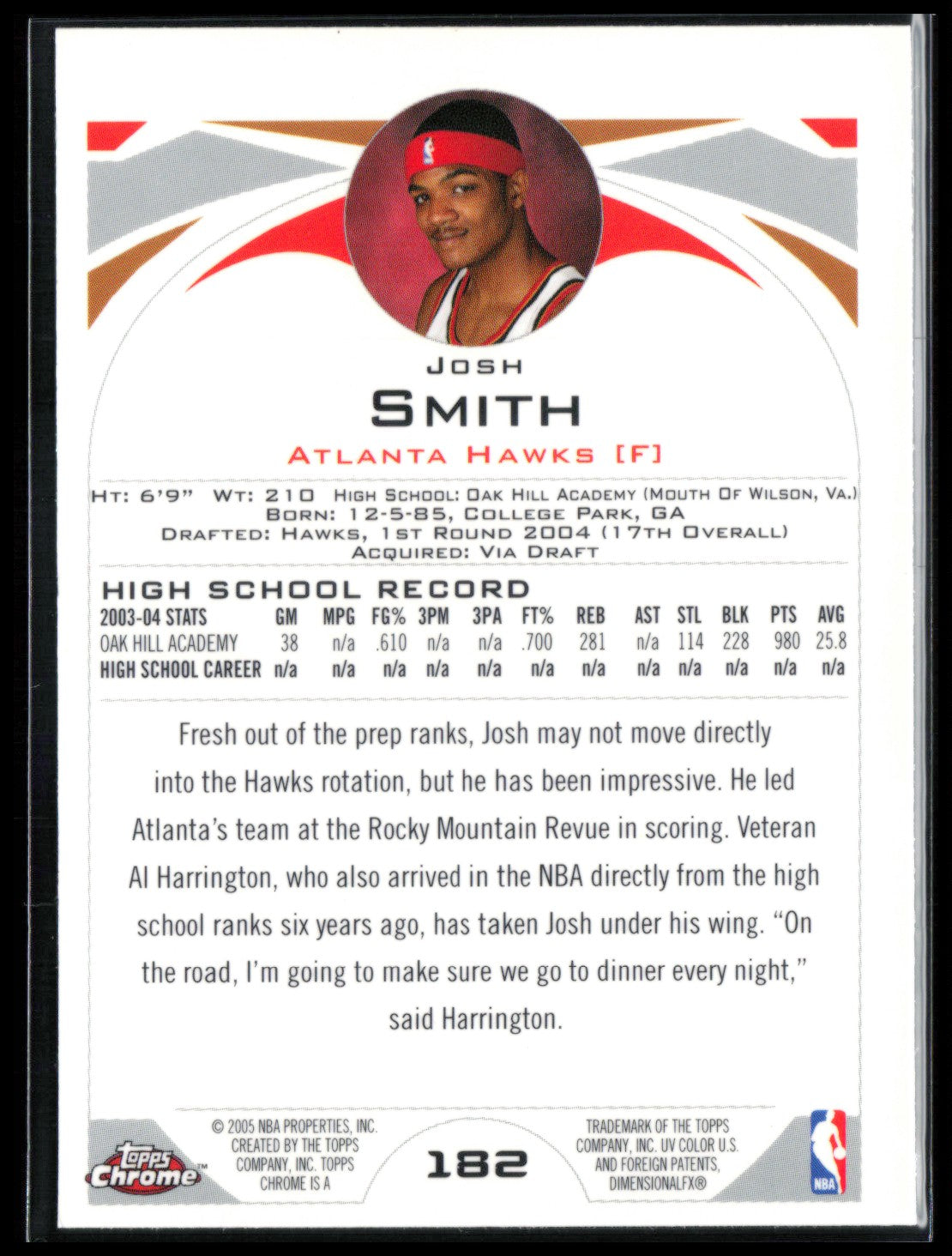 Josh Smith