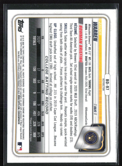 Zavier Warren 1st Bowman Refractor