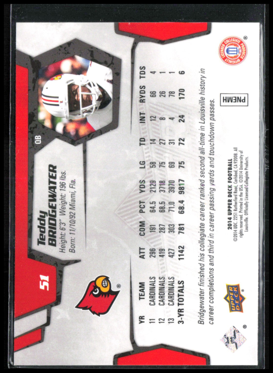 Teddy Bridgewater