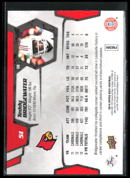 Teddy Bridgewater