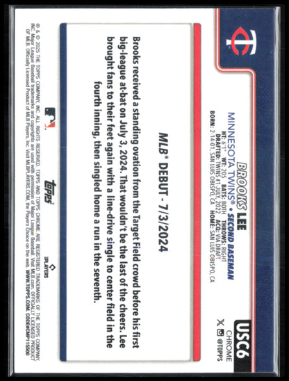 Brooks Lee RC Prism Refractor