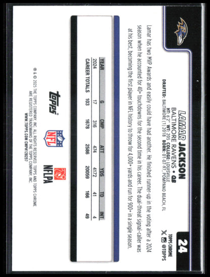 Lamar Jackson Pink X-Fractor