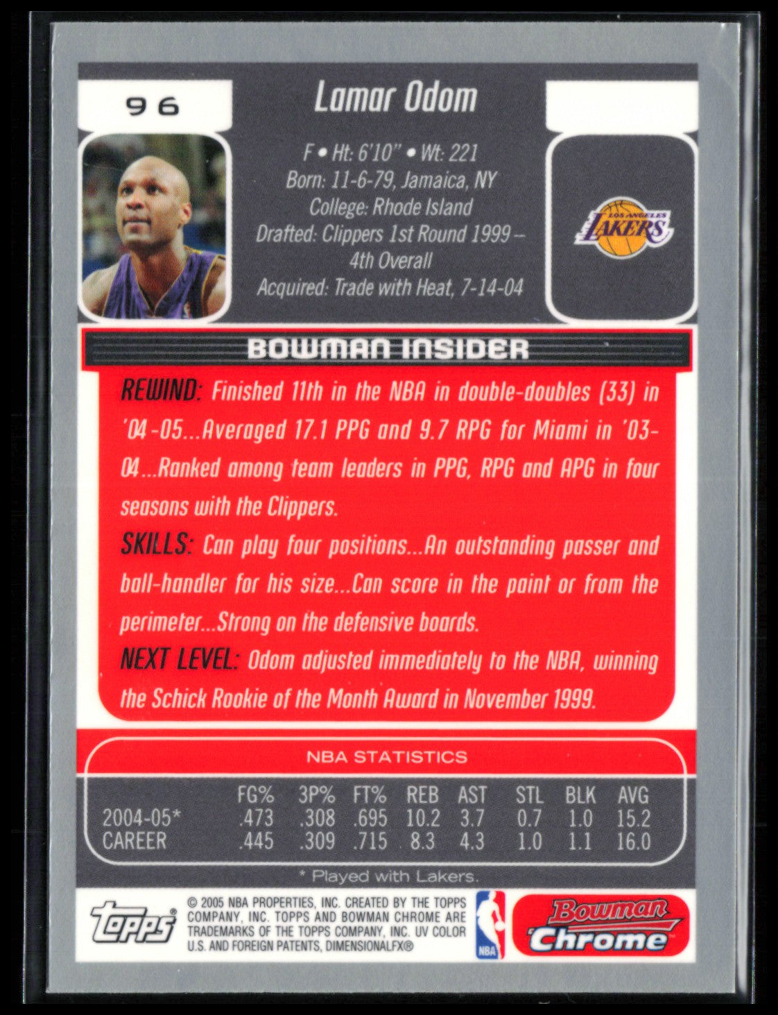 Lamar Odom 2005 Draft Picks