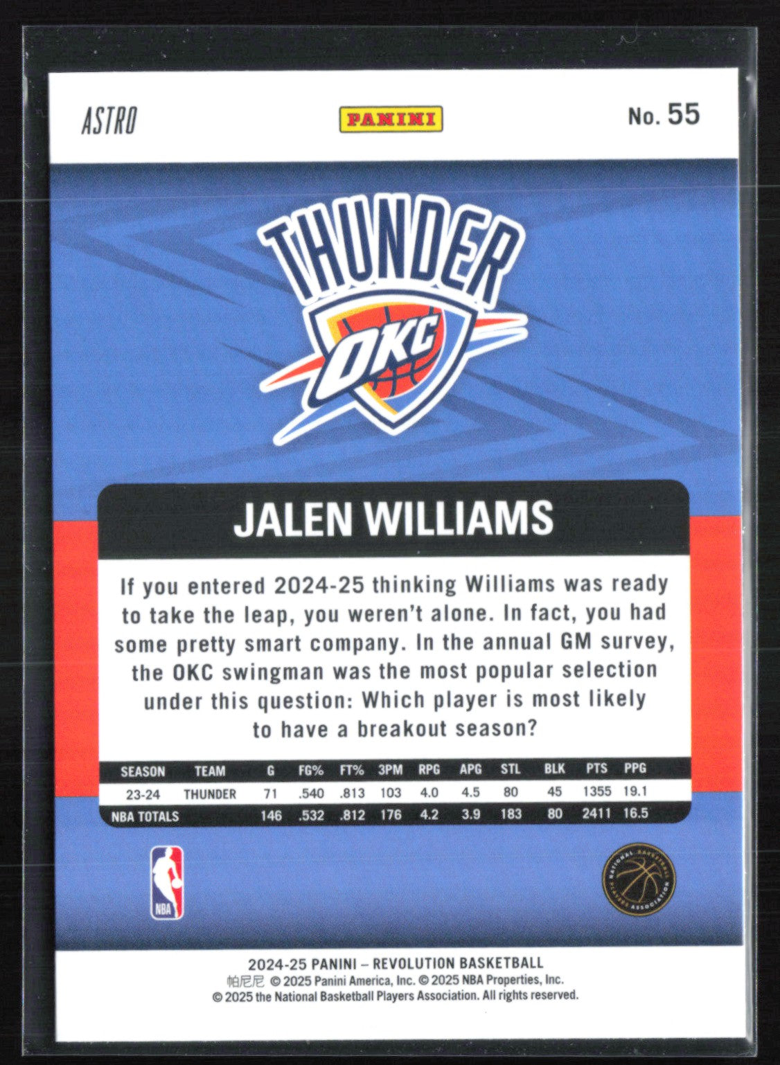 Jalen Williams Astro