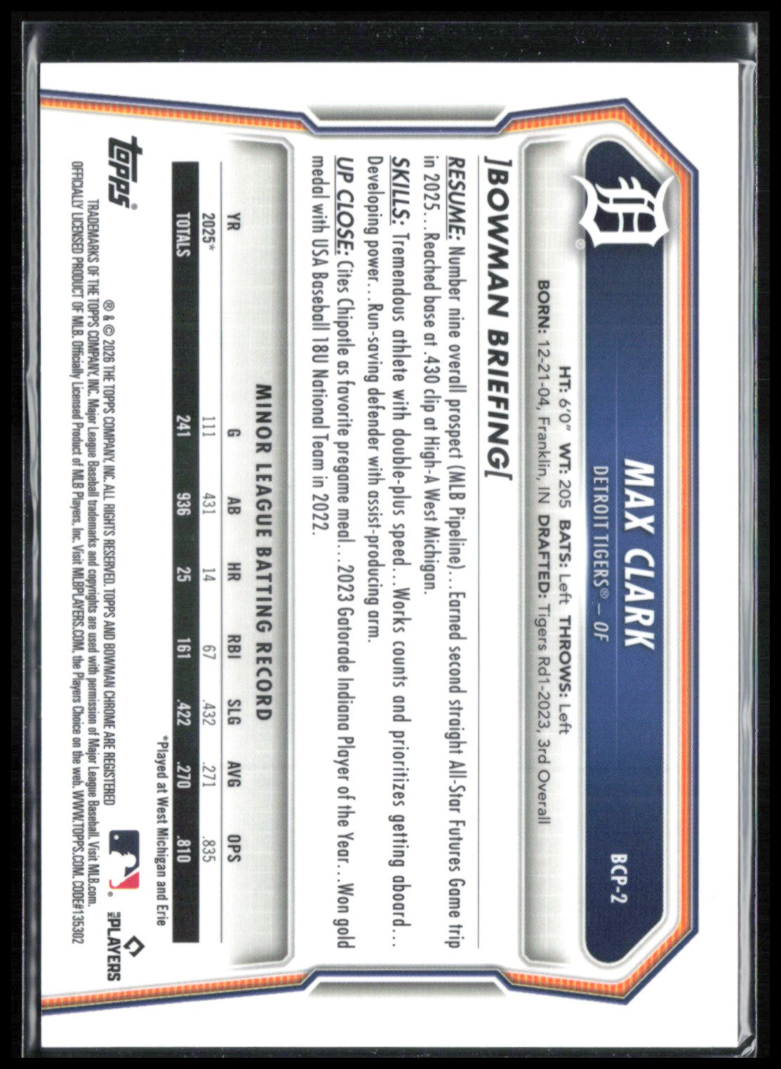 Max Clark Prospect Reptilian Refractor