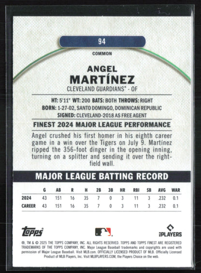 Angel Martinez RC
