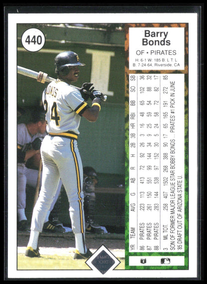Barry Bonds