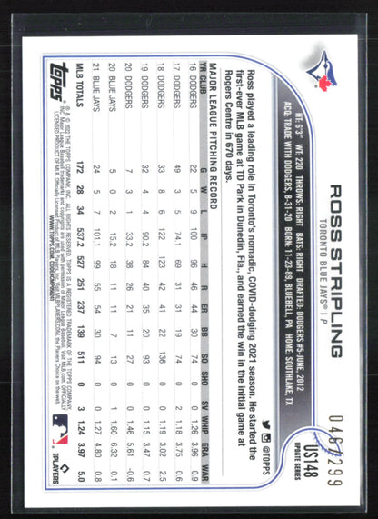 Ross Stripling Red Foil /299