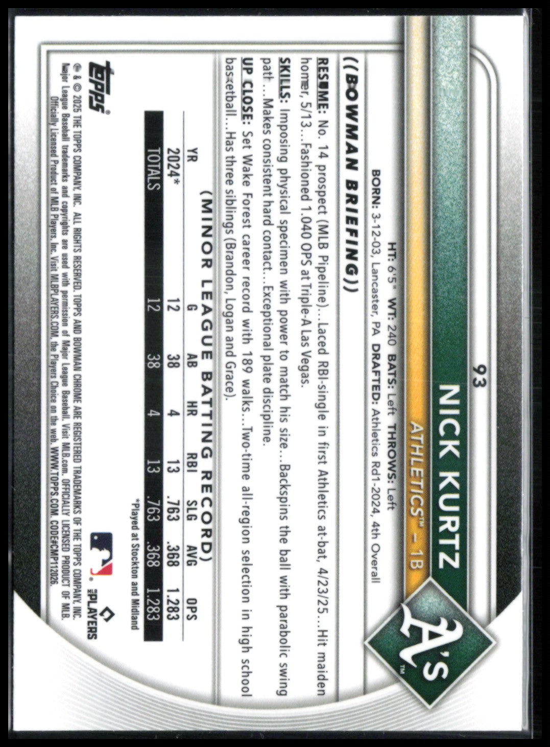 Nick Kurtz RC 2025 Bowman Chrome