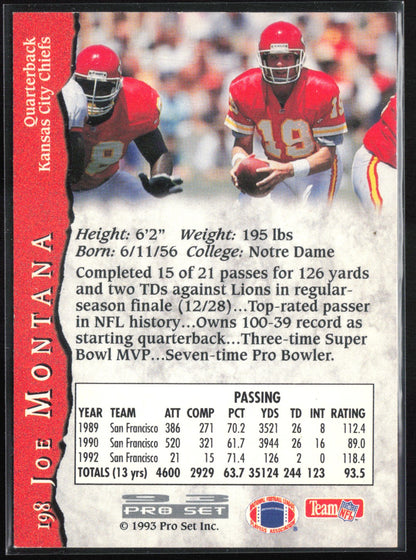 Joe Montana