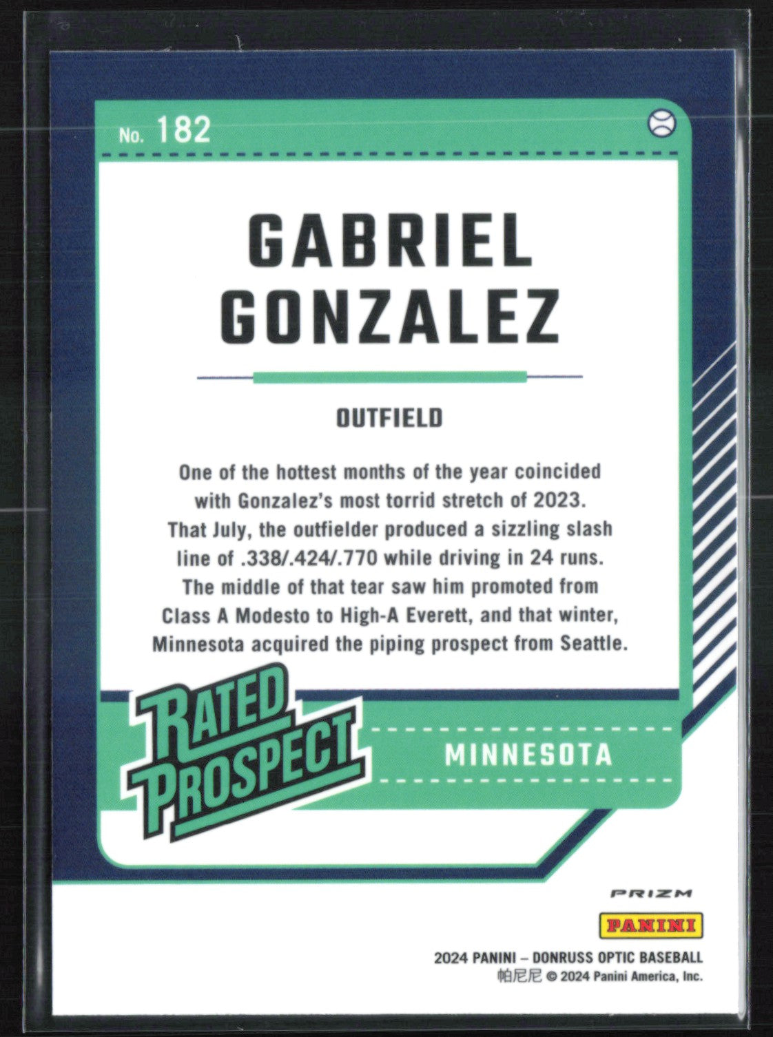 Gabriel Gonzalez Prospect Holo