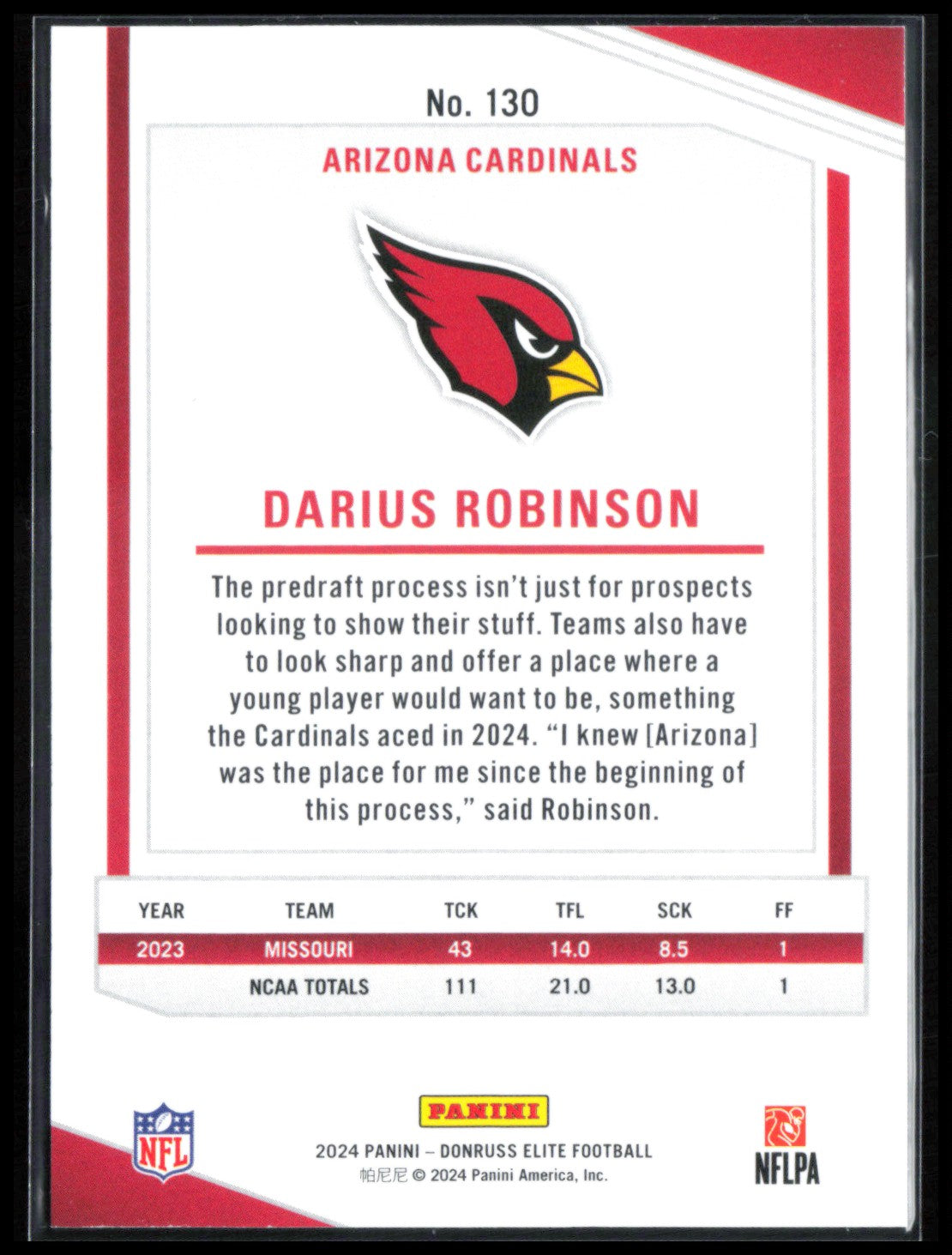 Darius Robinson RC BLue /875