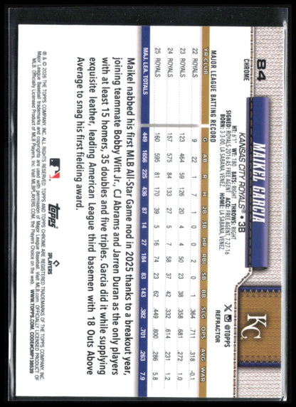 Maikel Garcia Refractor