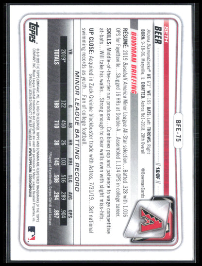 Seth Beer Yellow /75
