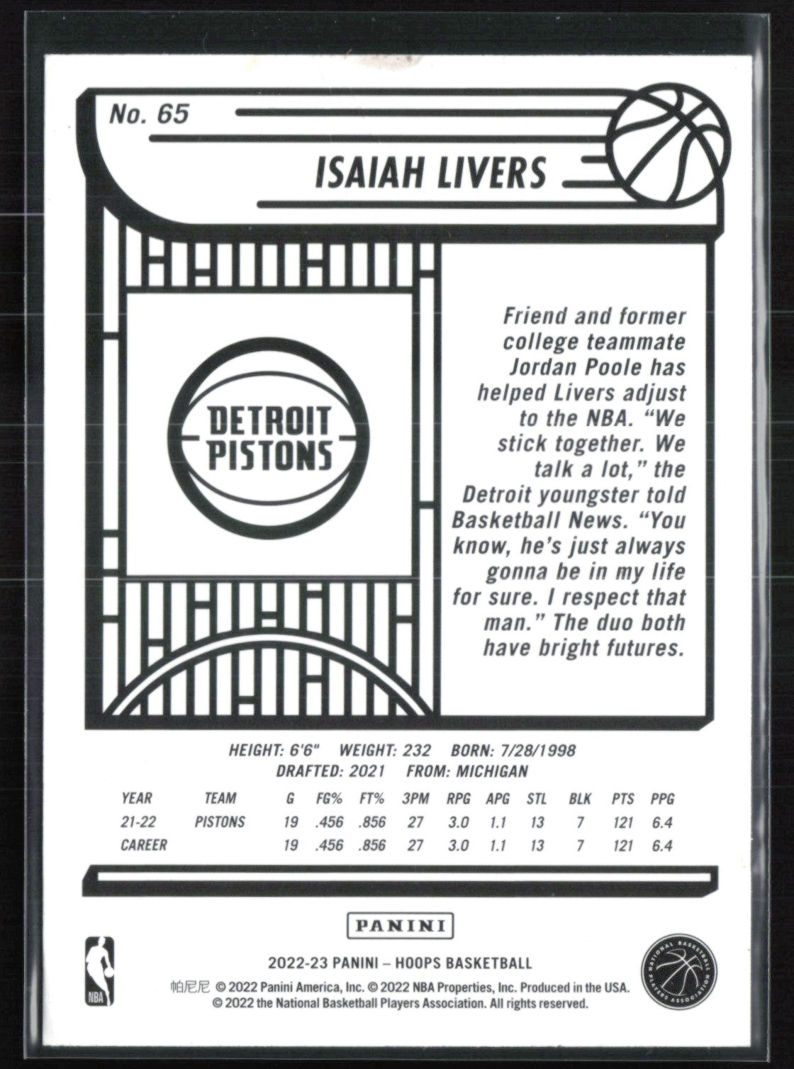 Isaiah Livers Teal Explosion