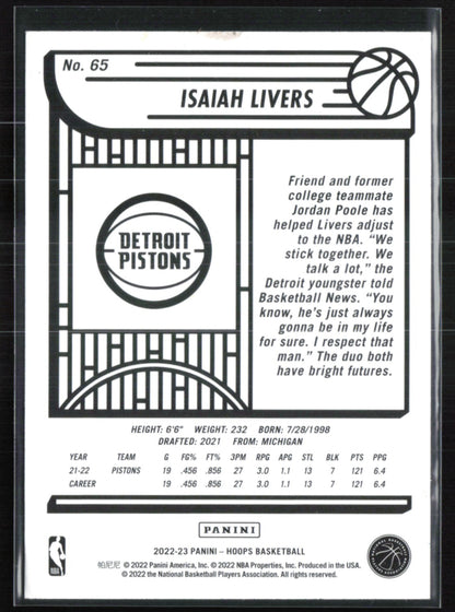 Isaiah Livers Teal Explosion