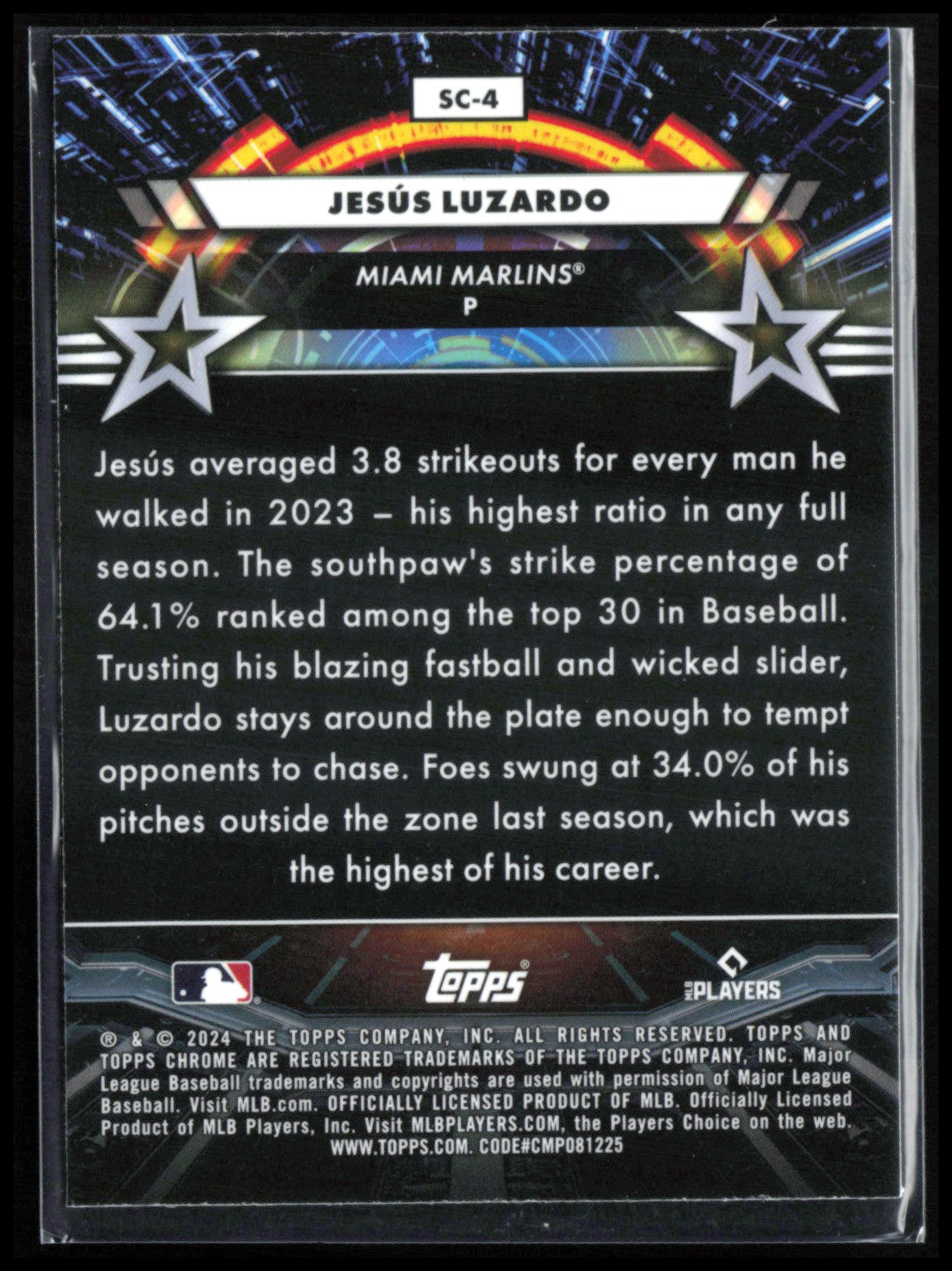 Jesús Luzardo